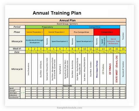 LEARNING AND DEVELOPMENT PLAN FOR CALENDAR YEAR 2024.